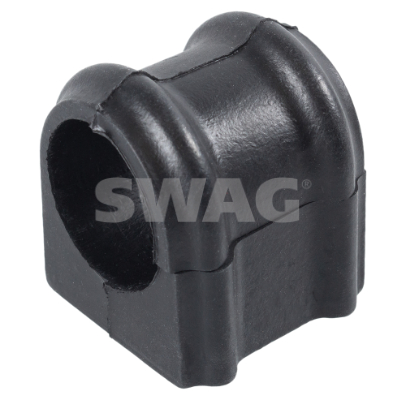 Ulożenie priečneho stabilizátora SWAG